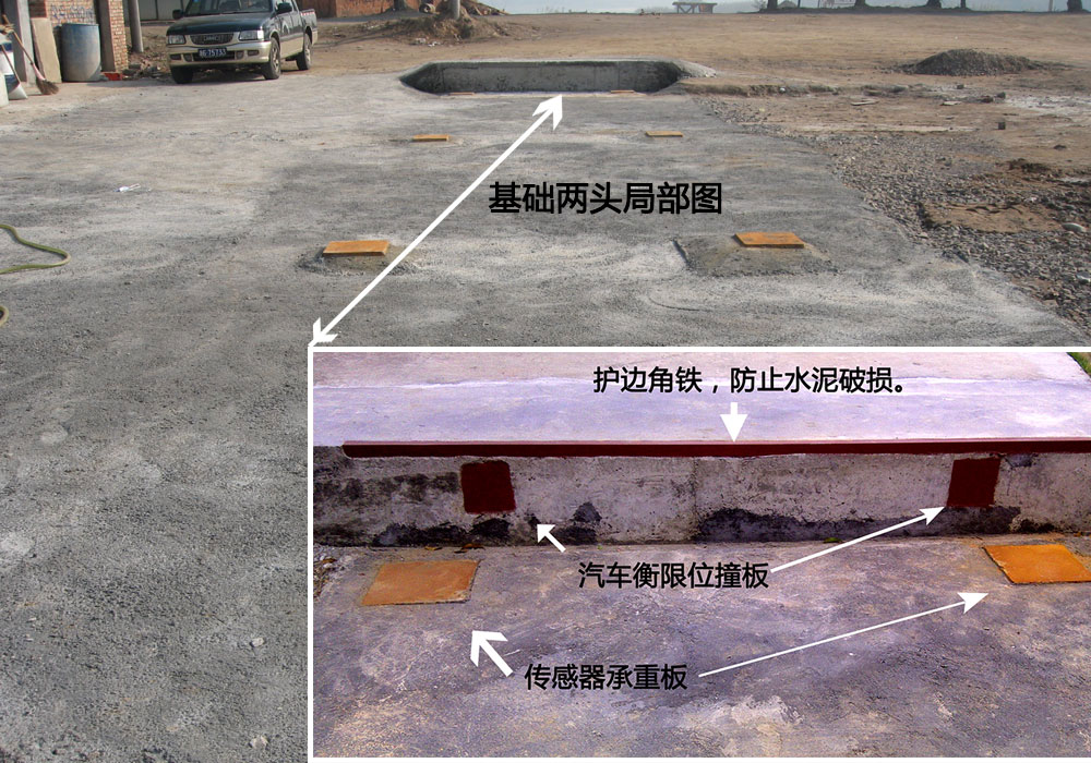 有基坑安裝電子汽車(chē)衡